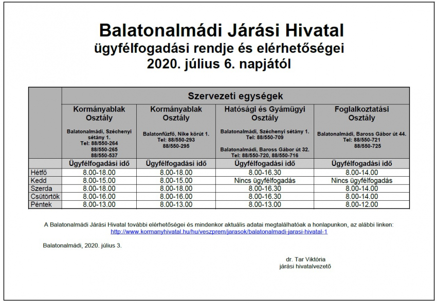 Balatonalmádi Járási Hivatal ügyfélfogadási rendje 2020.07.06-tól!