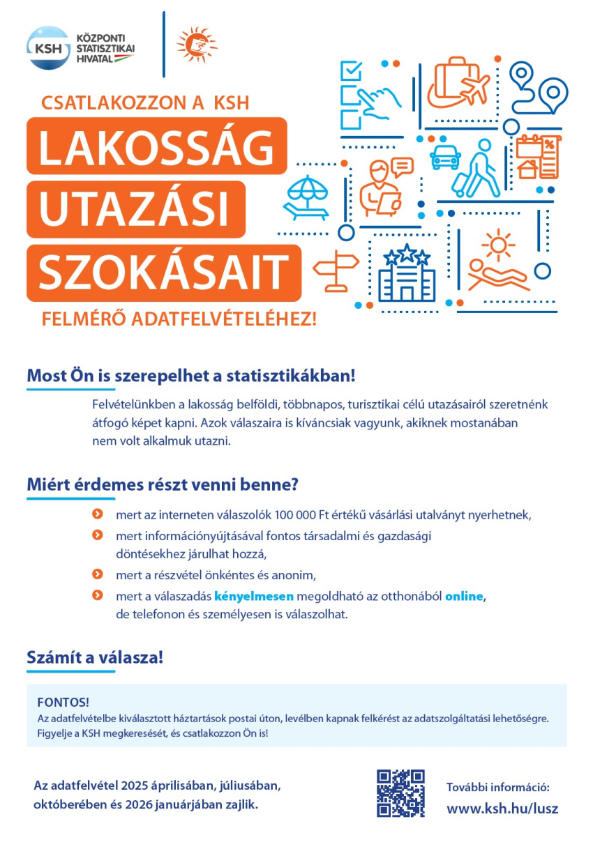 KSH lakossági adatfelvétel!