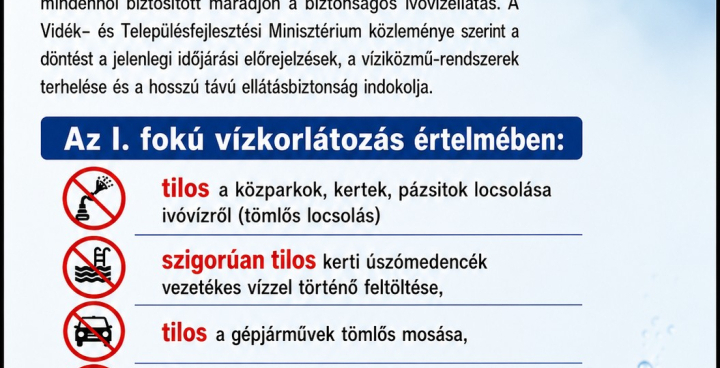 I. fokú vízkorlátozás!
