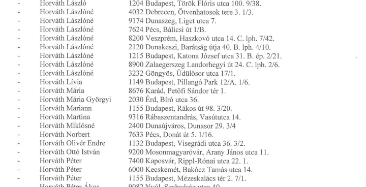 Hirdetmény - Fővárosi Törvényszék 38.Fpk.1602/2015/956 végzése